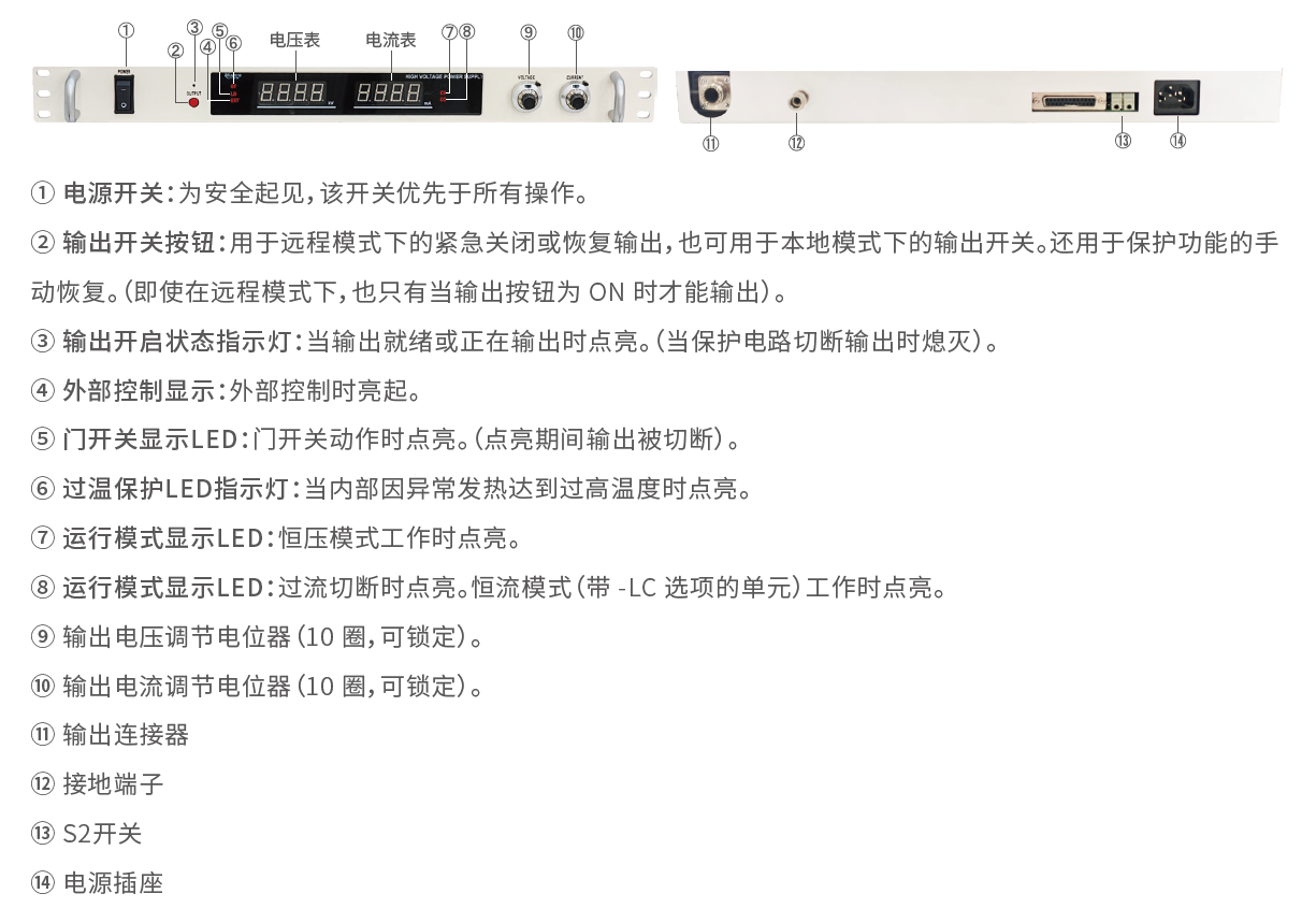 高压直流电源面板功能.png